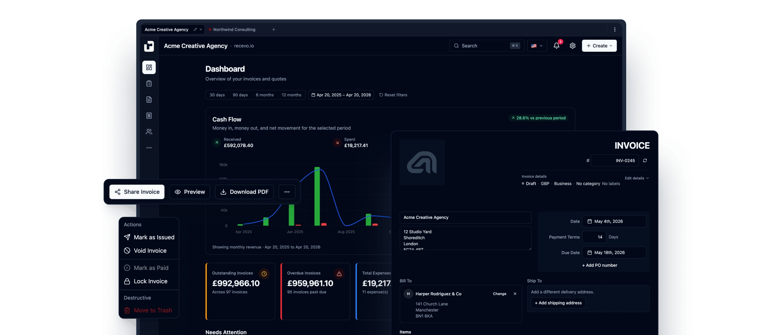 Recevo.io Dashboard Dark