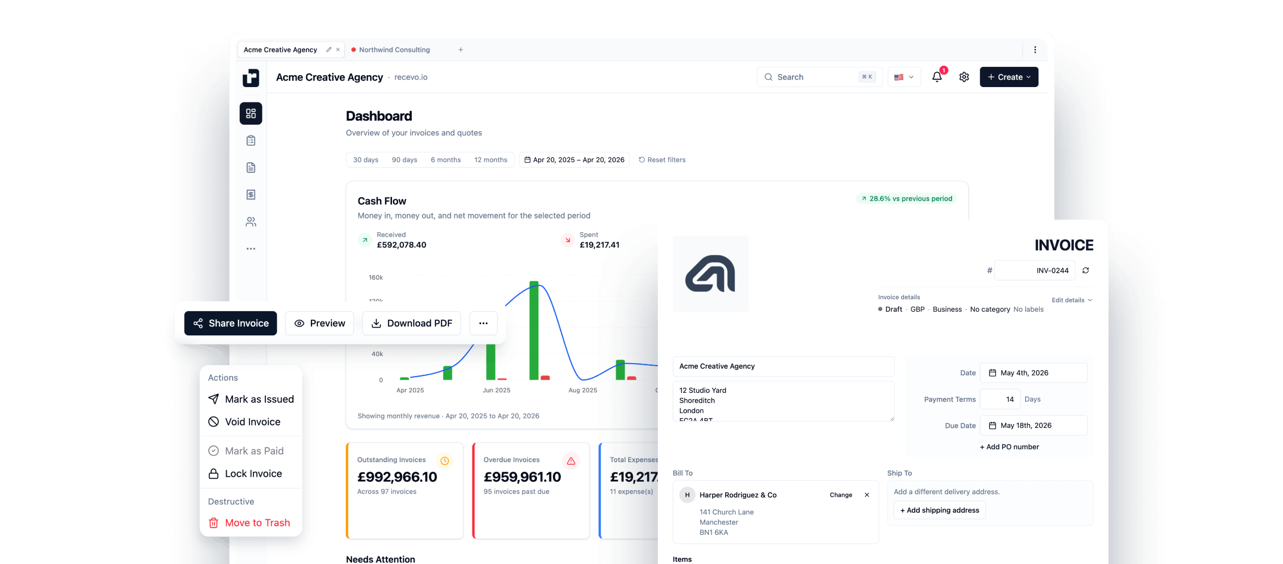 Recevo.io Dashboard